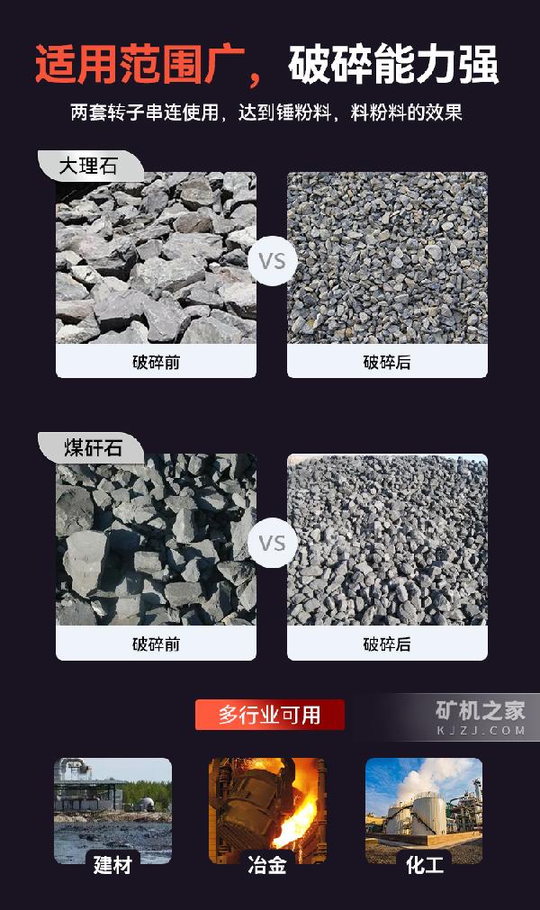 无篦条双电机破碎机适用范围