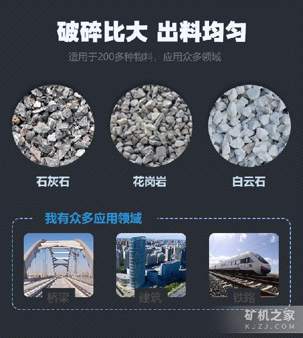 1520反击破碎机出料