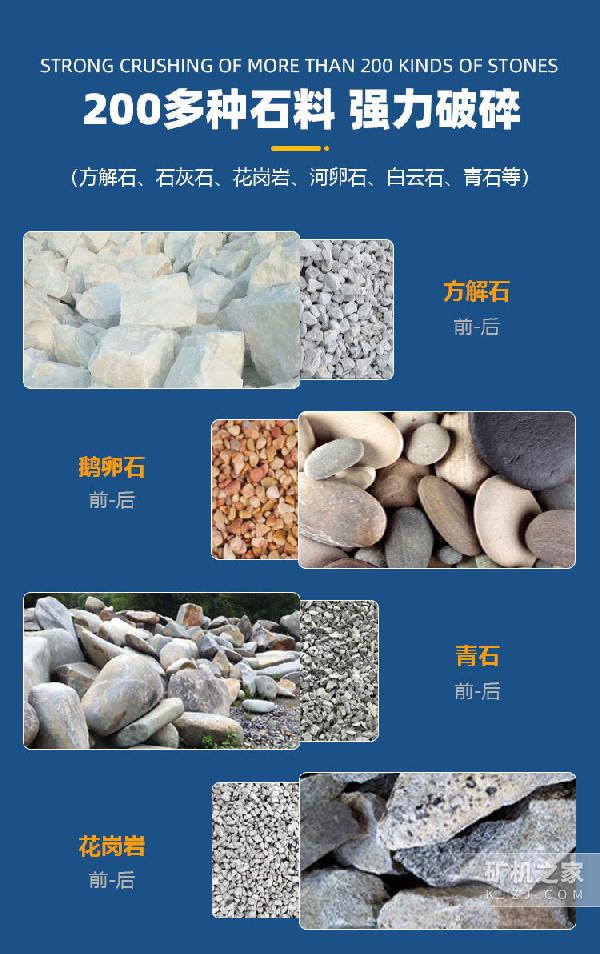 圆锥破YCC1650出料
