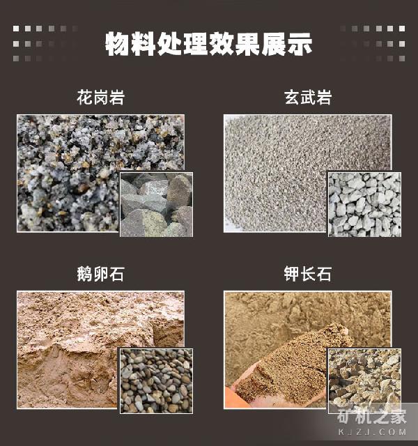 数控立轴制砂机物料处理