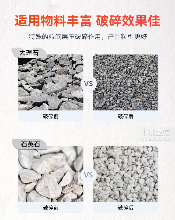 圆锥破碎机适用物料