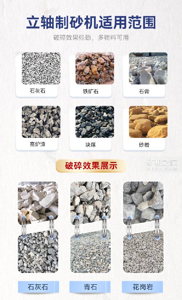 立轴制砂机适用范围