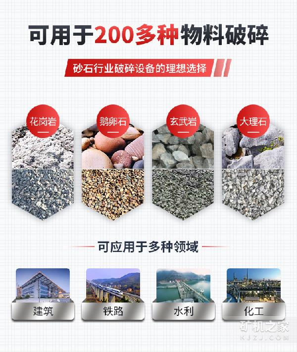 反击式破碎机物料处理
