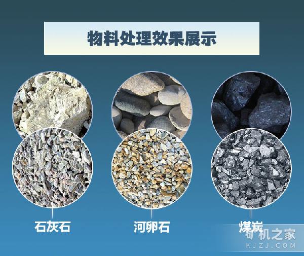 PCJ双功能锤式破碎机物料处理