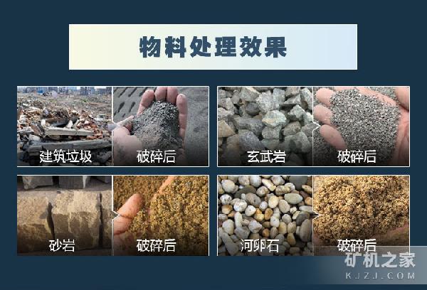 数控立轴制砂机物料处理