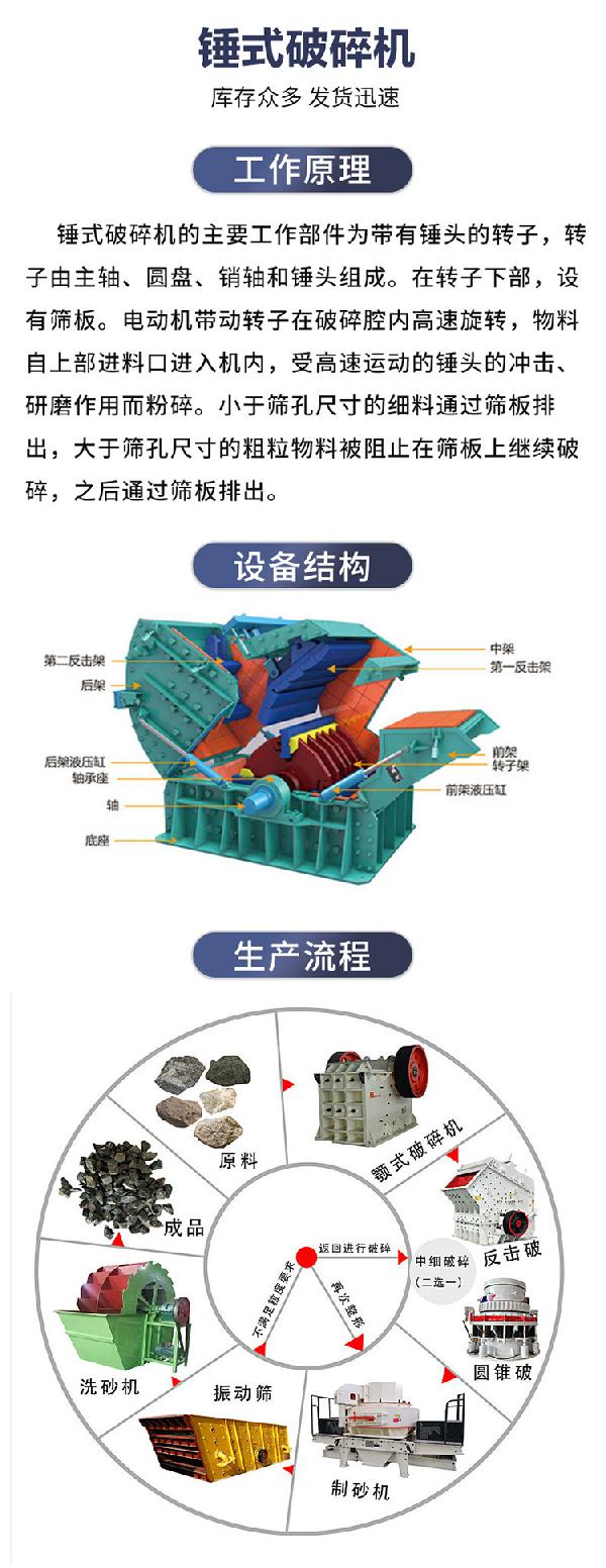 重锤破碎机工作原理