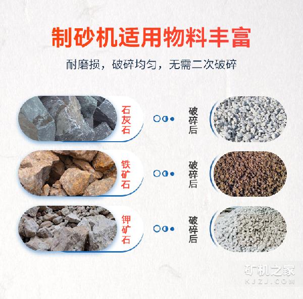 制砂机适用物料