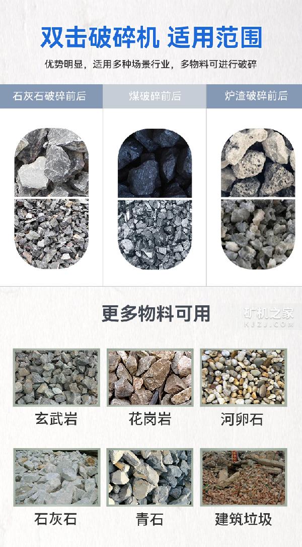 双击无筛底粉碎机适用范围 双击无筛底粉碎机适用范围