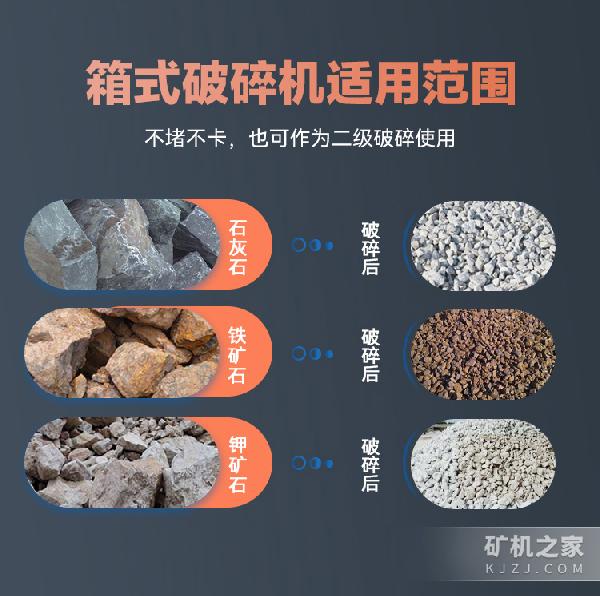 箱式破碎机适用范围