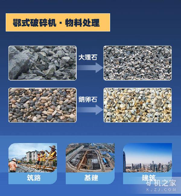 科源鄂式破碎机物料处理
