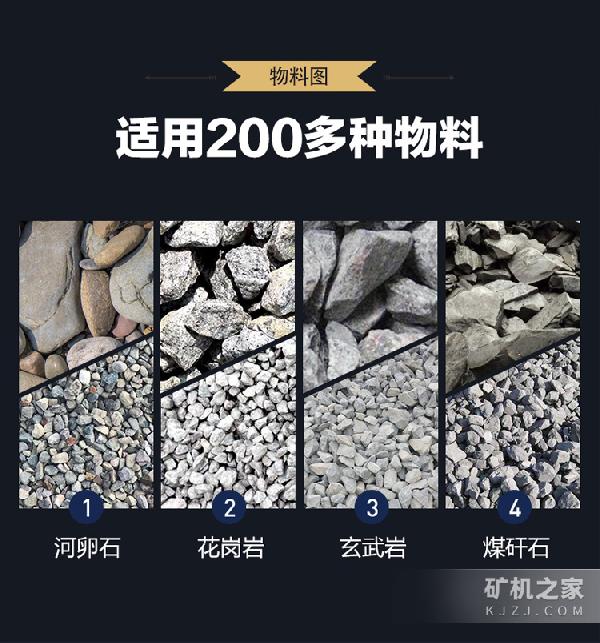 箱式破碎机适用物料
