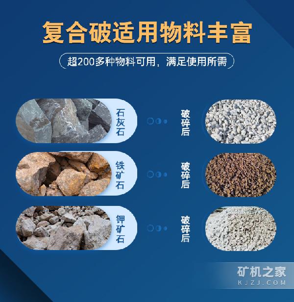 复合式破碎机适用范围