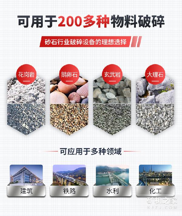 1315反击式破碎机物料处理