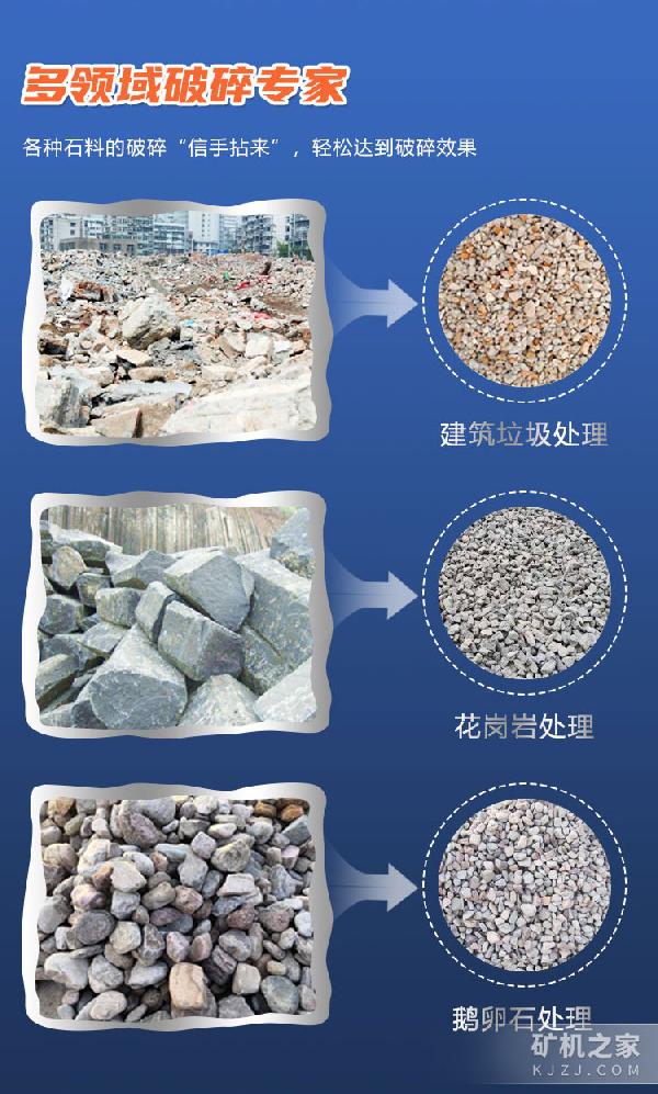 反击式破碎机物料处理