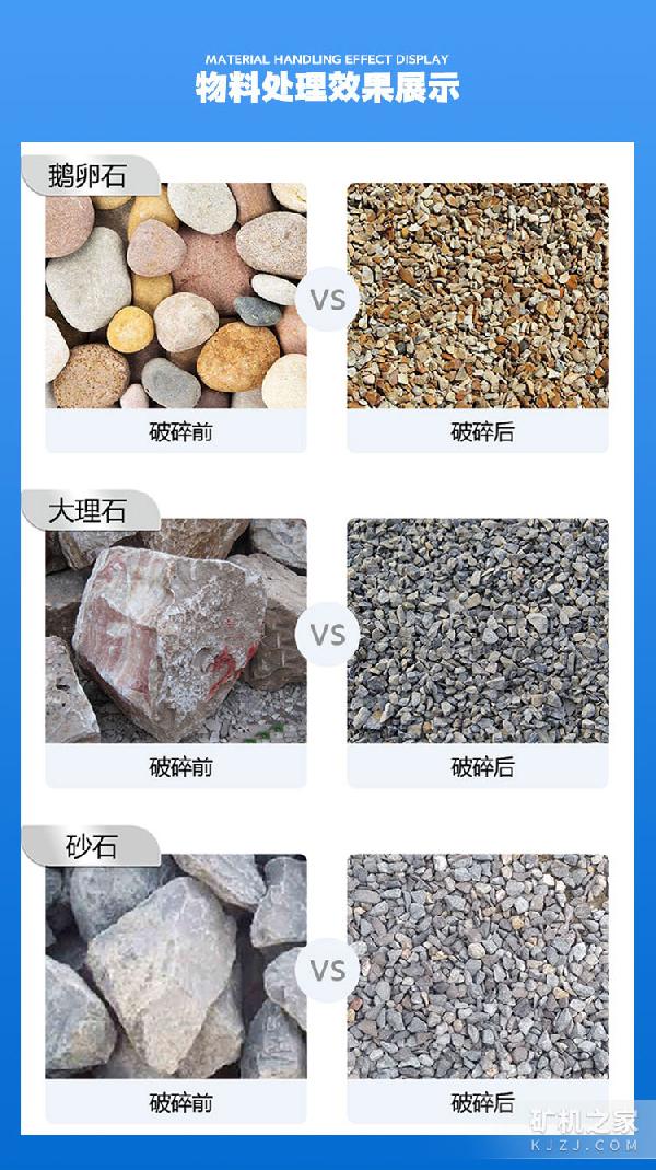 细碎机物料处理