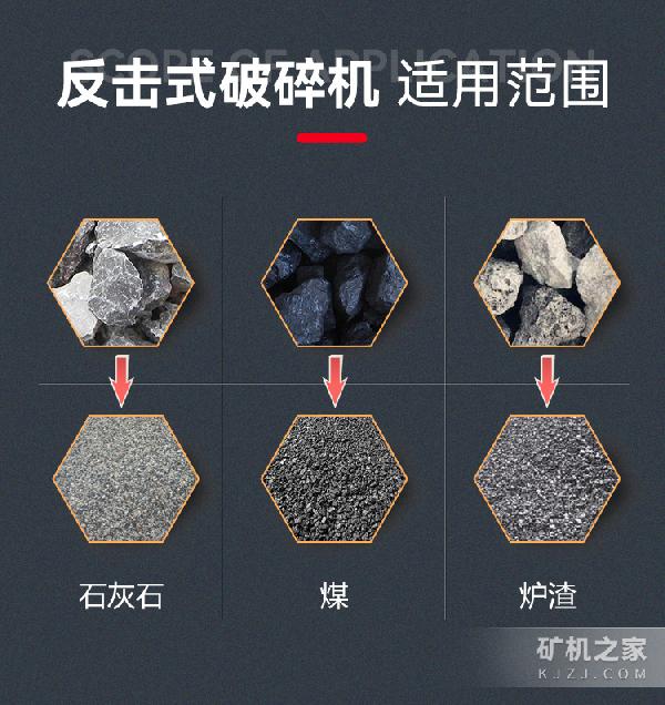 反击式破碎机适用范围