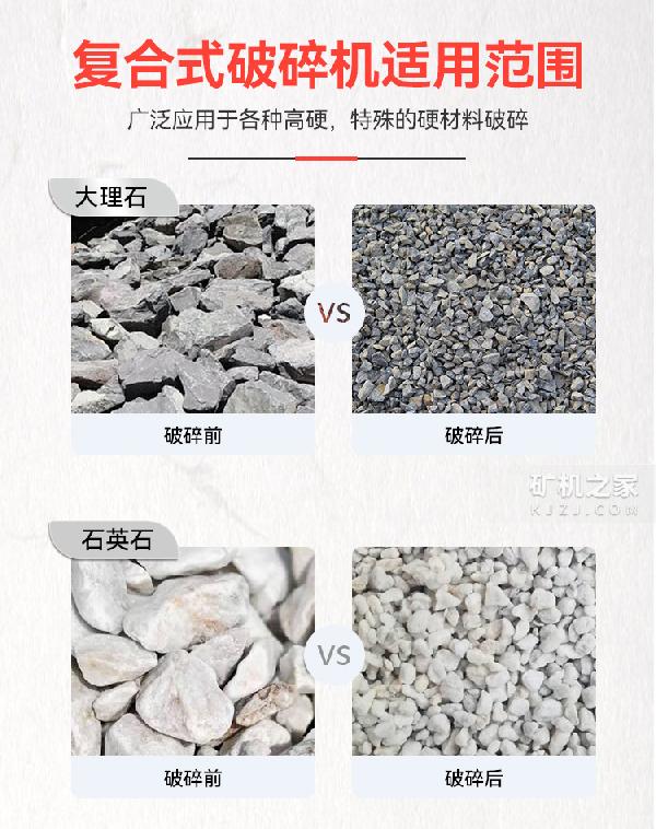 复合式破碎机适用范围