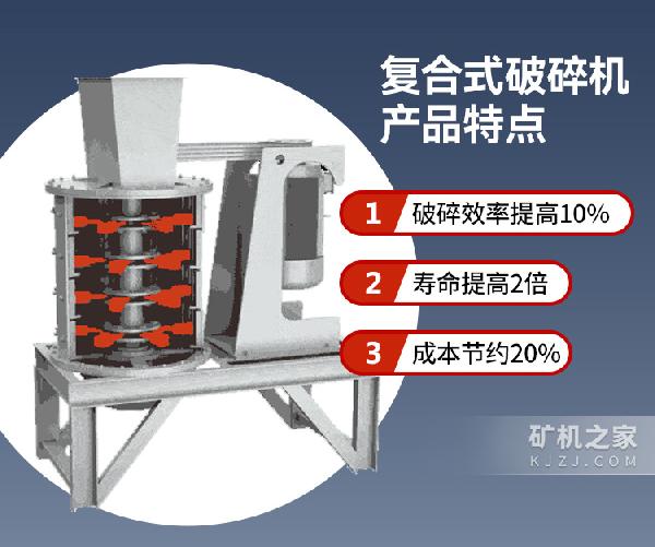 复合式破碎机产品特点