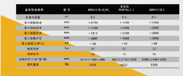 企业微信截图_15927899537775