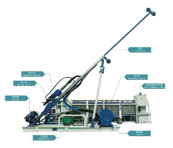 NOCK-1000型全液压便携式钻机