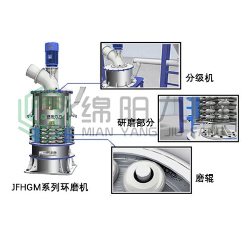 超硬材料气流粉碎机