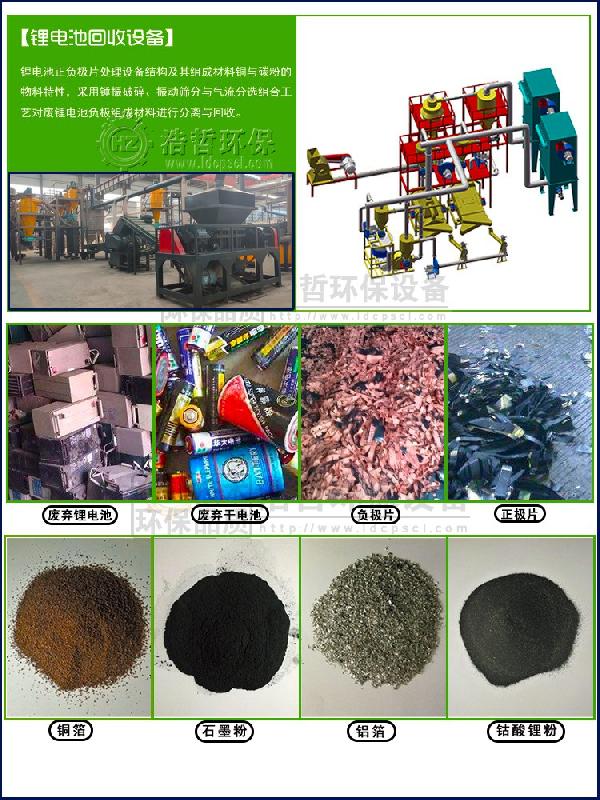 锂电池处理成品图66.jpg