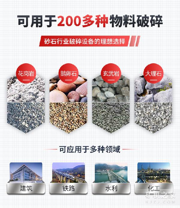 反击式破碎机应用领域