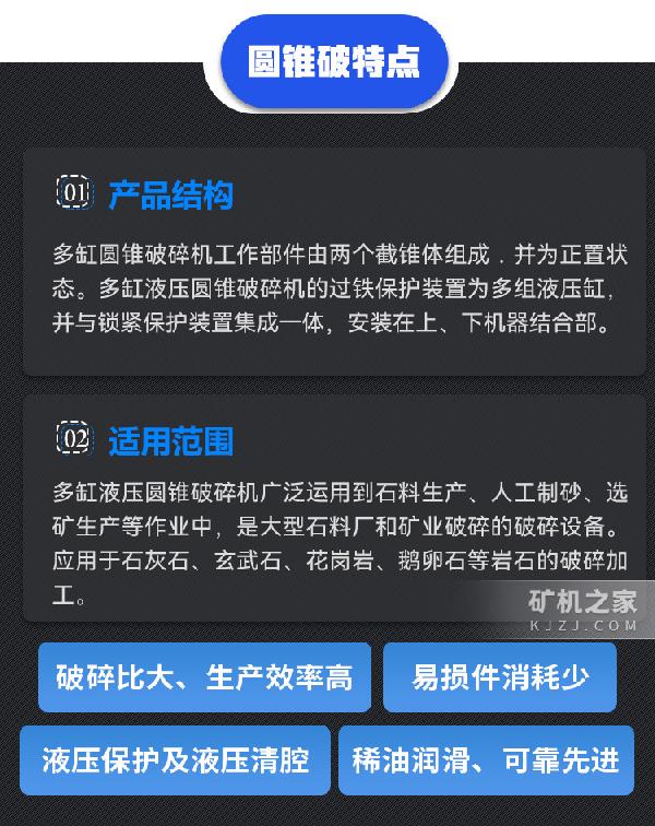 多缸圆锥破产品特点