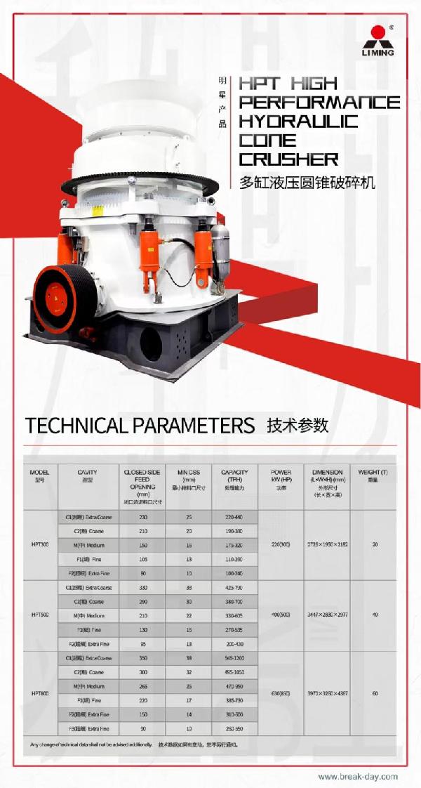 液压圆锥破碎机