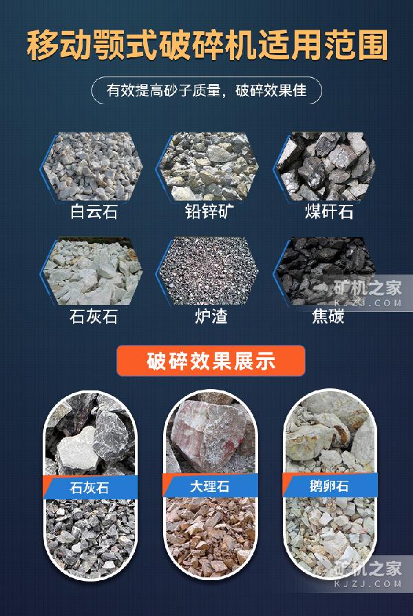 移动颚式破碎机适用范围