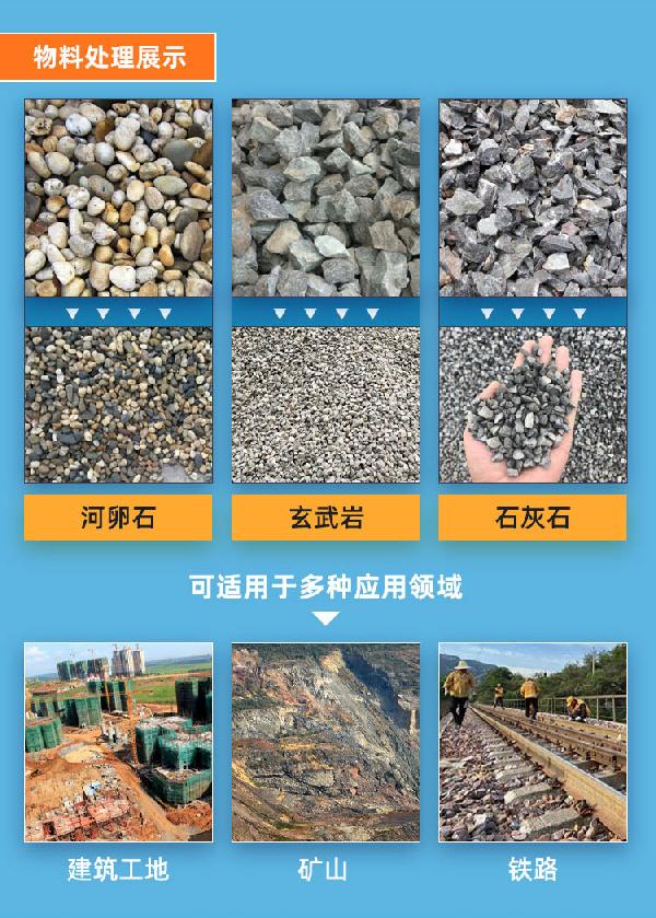 物料处理