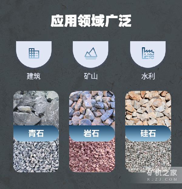 移动鄂式破碎机适用物料