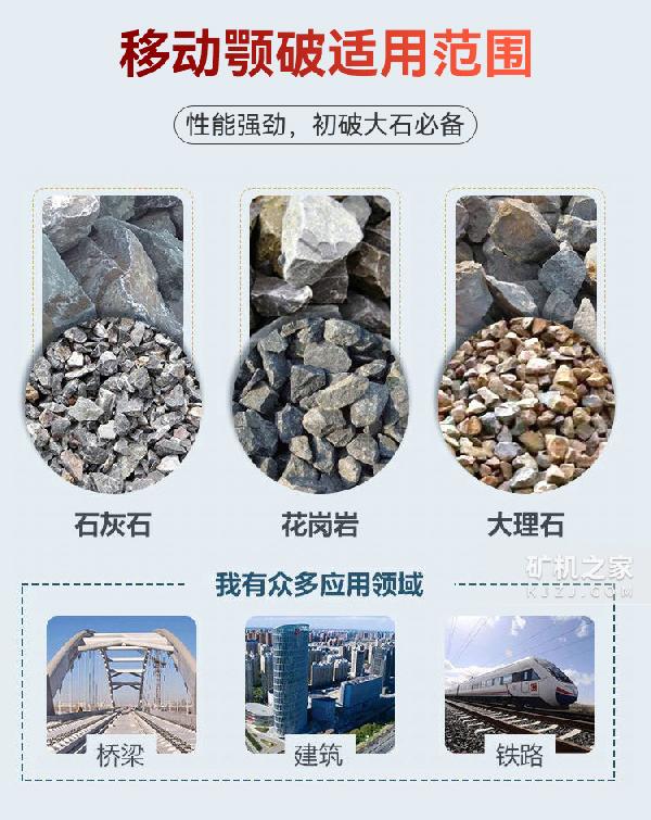 轮胎式移动颚式破碎机适用范围