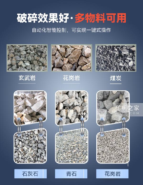 移动破碎站适用范围