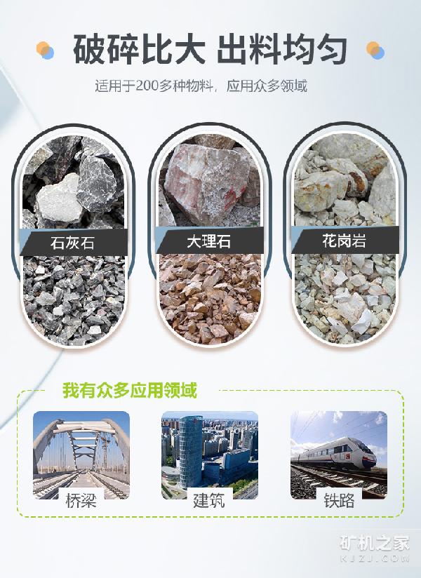 反击破式移动破碎机适用物料