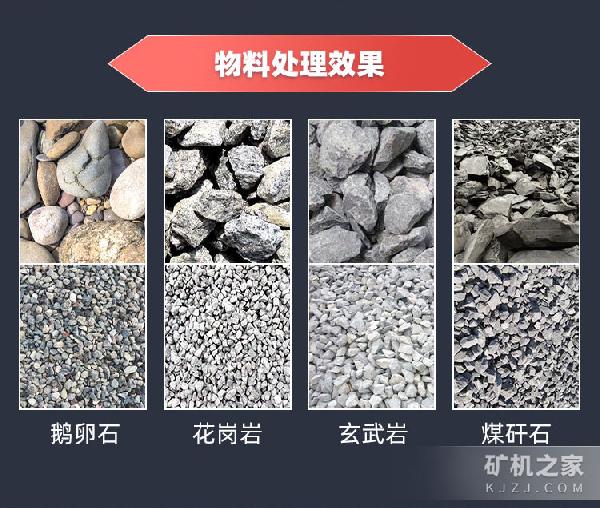 移动颚式破碎机物料处理