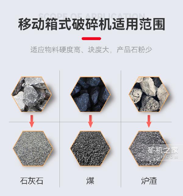 移动箱式破碎机适用范围