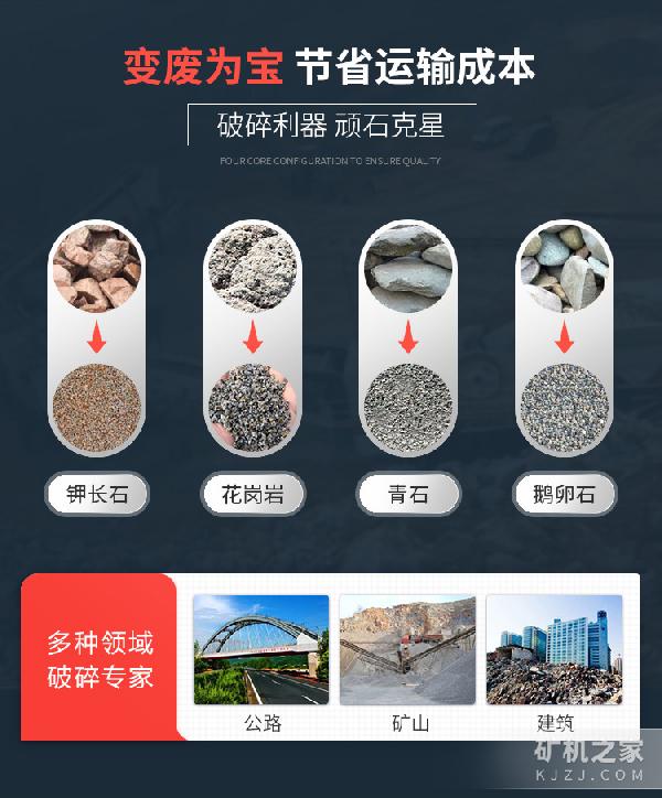 250型欧版大口反击破物料处理