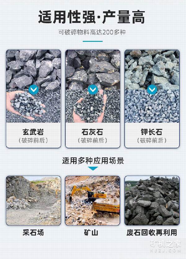 移动破碎站1420型出料