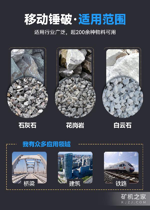 移动锤式破碎机适用物料