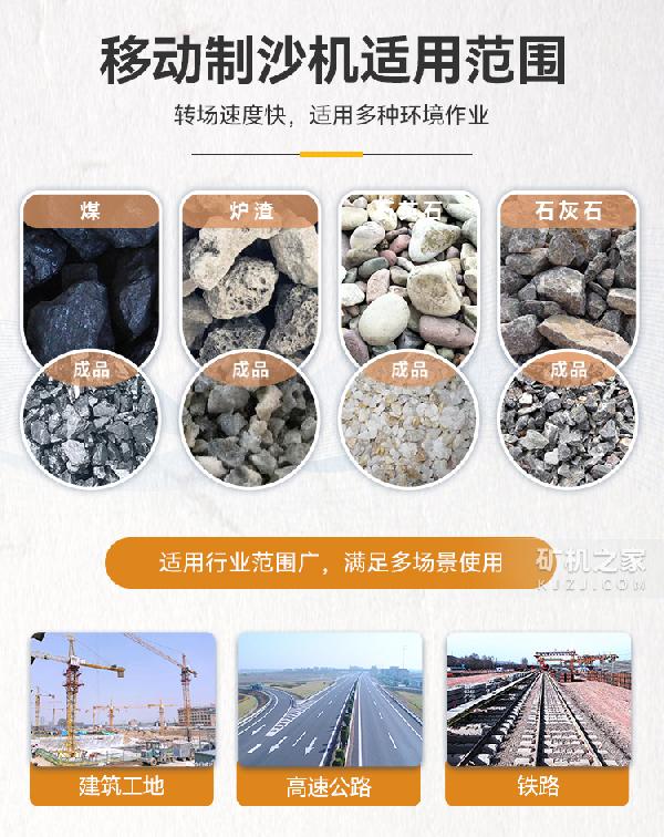 移动制砂机适用范围