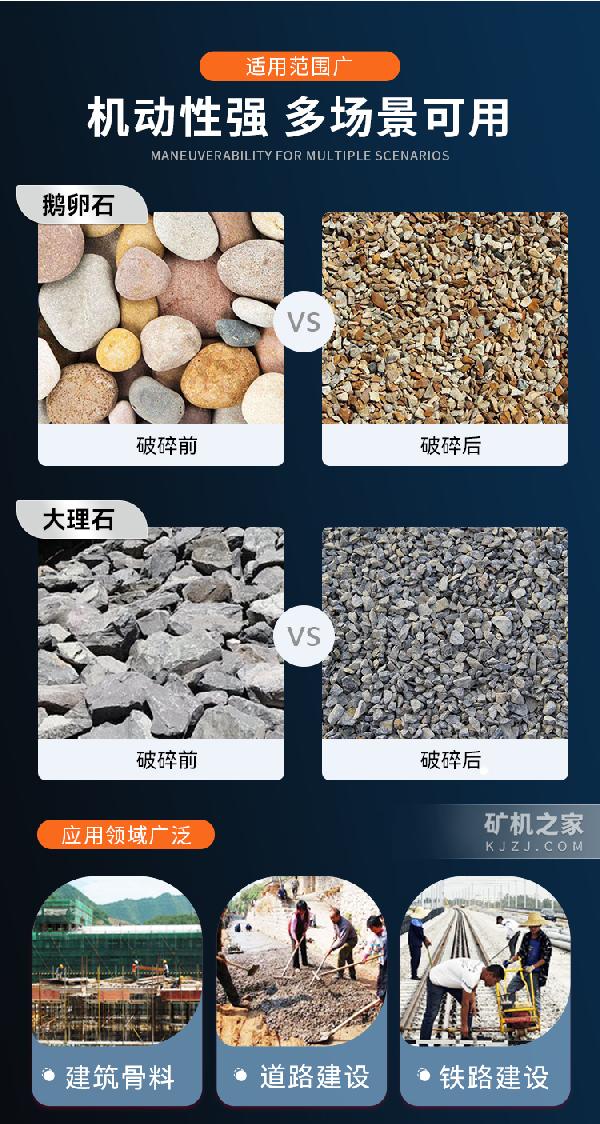 移动颚式破碎机适用物料