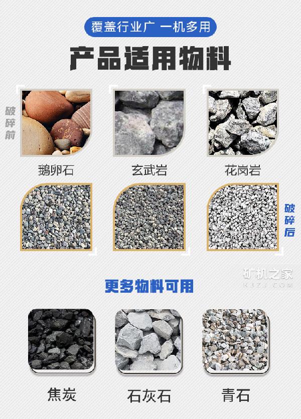 移动颚式破碎机适用范围