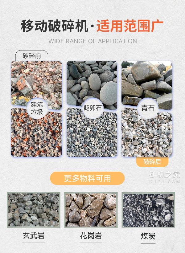 移动破碎机适用物料