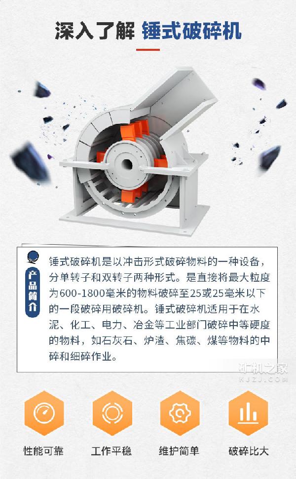 锤式破碎机优势