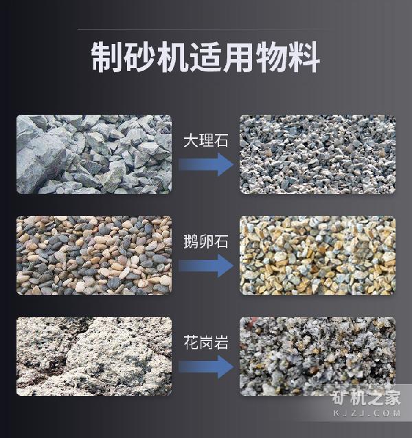制砂机适用物料