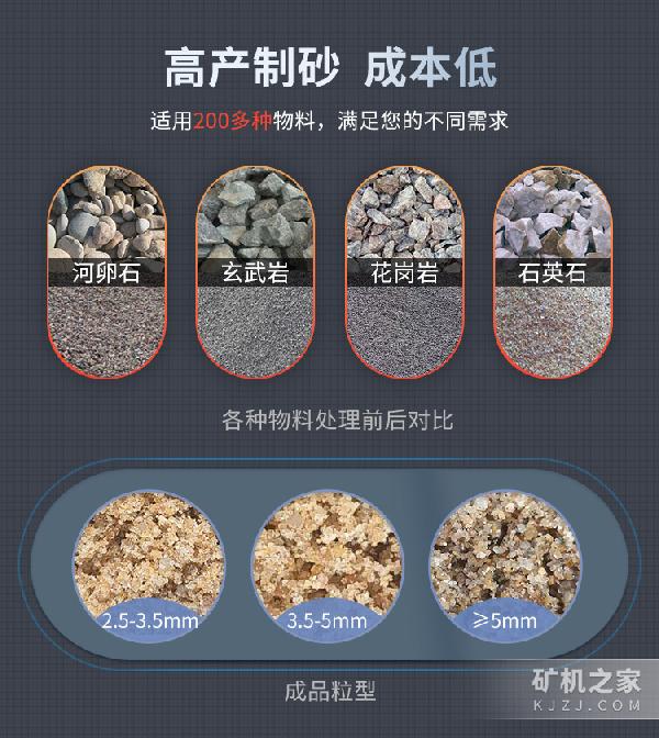 1263立轴冲击破适用物料