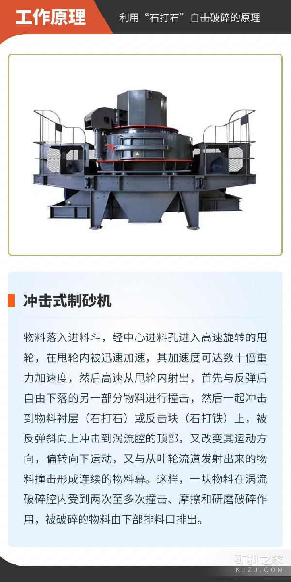 冲击式制砂机工作原理