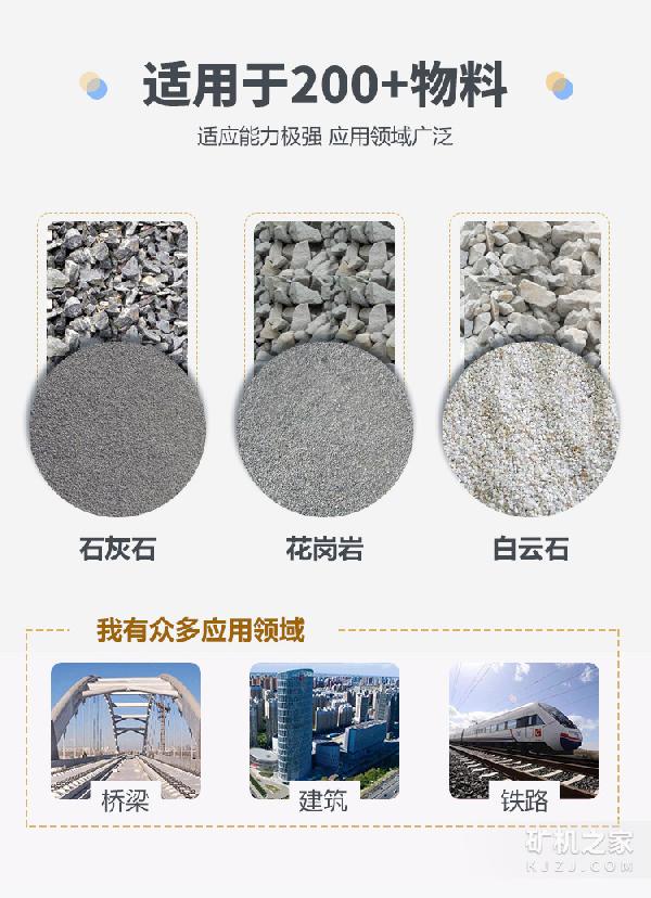可逆制砂机应用领域