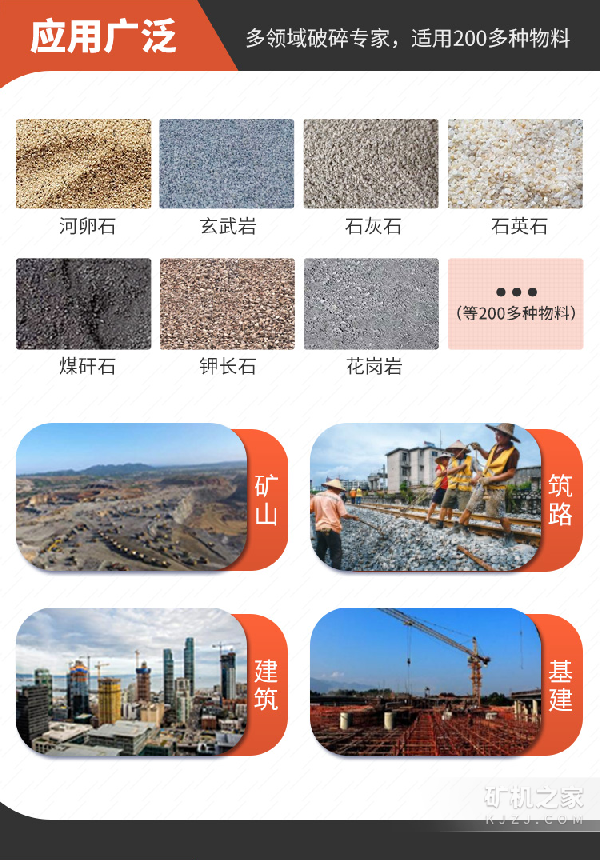 可逆式制砂机应用领域